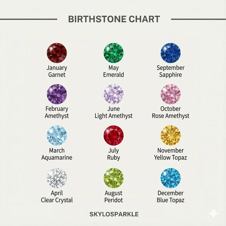 Personalized Double Birthstone Bangle – Dainty Adjustable Cuff